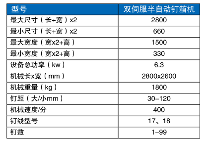 半自動釘箱機-1.png